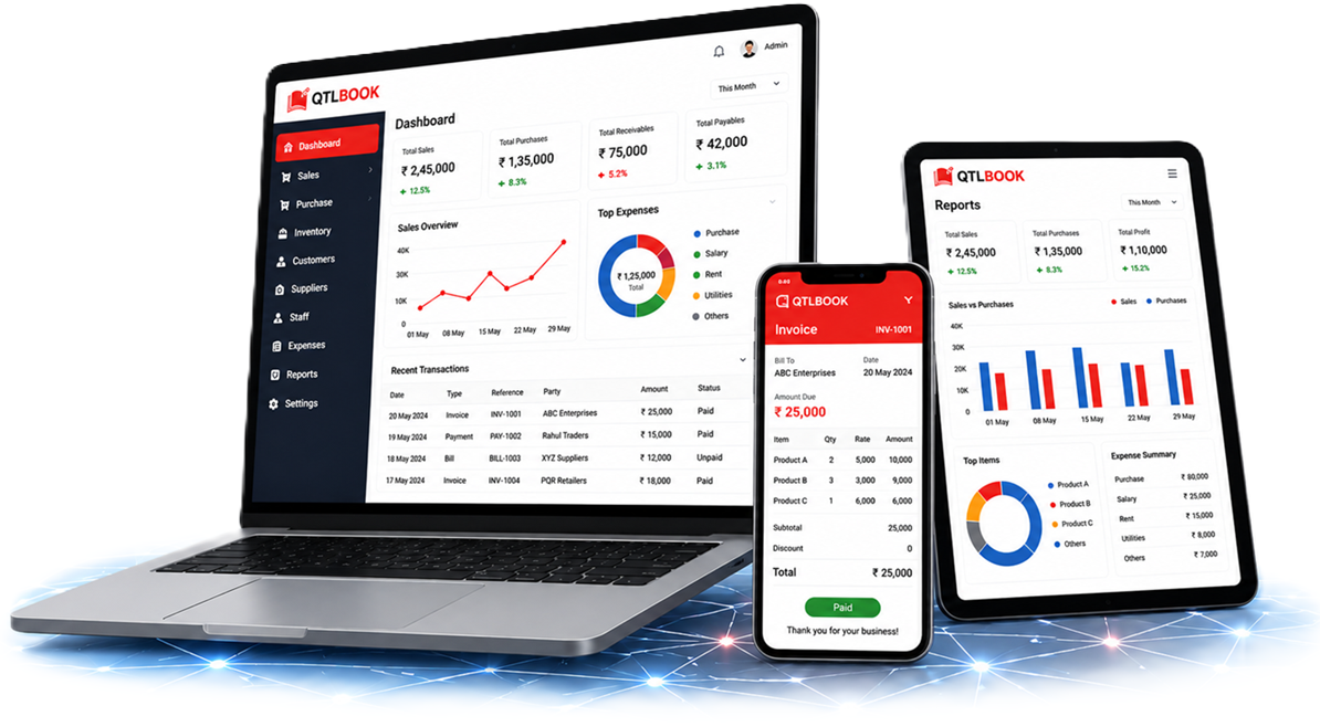 QTLBook GST billing and inventory management software dashboard – Android and Windows app